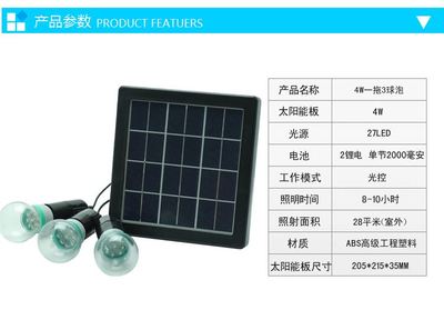 帳篷與鋰電 打造戶外電力自由的雙利器