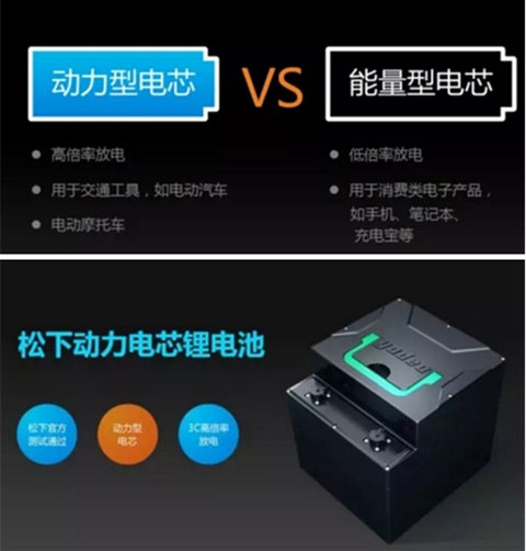 雅迪電動車高端產品銷量連續12年遙遙領先的秘訣
