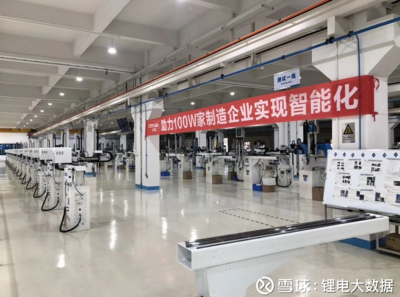 拓斯達鑄造鋰電匠心 以降本提質加快智能制造生態進程